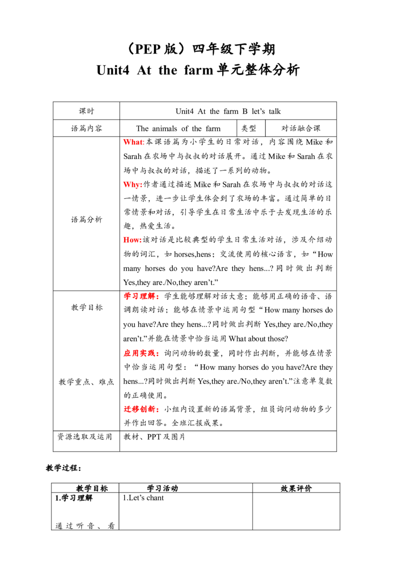 教案_2026春人教四下_29赠送其它资料_旧版四下资料包_大单元教学课件+教学设计-K58_Unit4_Unit4AtthefarmBlet'stalk