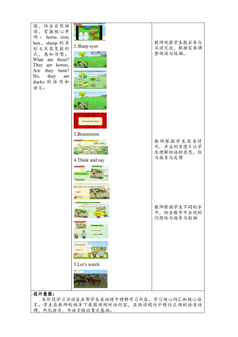 教案_2026春人教四下_29赠送其它资料_旧版四下资料包_大单元教学课件+教学设计-K58_Unit4_Unit4AtthefarmBlet'stalk