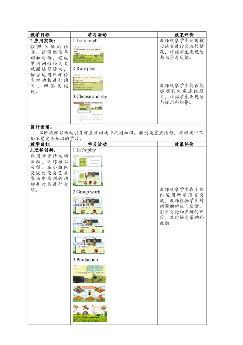 教案_2026春人教四下_29赠送其它资料_旧版四下资料包_大单元教学课件+教学设计-K58_Unit4_Unit4AtthefarmBlet'stalk