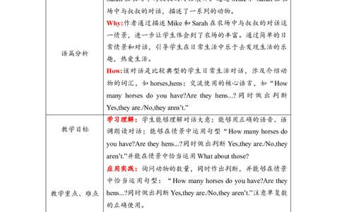 教案_2026春人教四下_29赠送其它资料_旧版四下资料包_大单元教学课件+教学设计-K58_Unit4_Unit4AtthefarmBlet'stalk