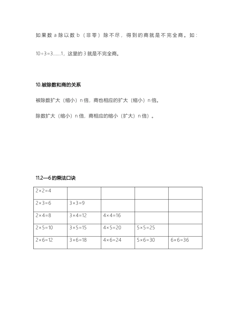苏教小学数学2下知识点概括总结_二年级数学下册（苏教版）_第四套_知识总结