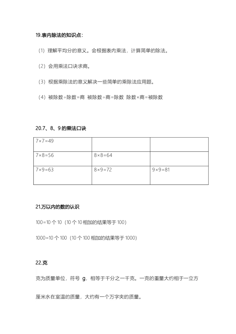 苏教小学数学2下知识点概括总结_二年级数学下册（苏教版）_第四套_知识总结