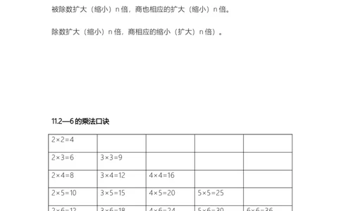 苏教小学数学2下知识点概括总结_二年级数学下册（苏教版）_第四套_知识总结