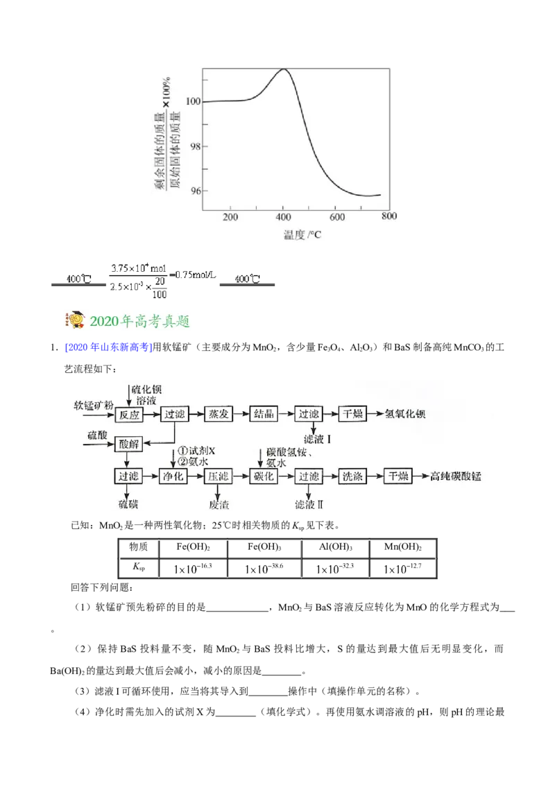 专题16工艺流程题&mdash;&mdash;三年（2020-2022）高考真题化学分项汇编（新高考专用）（原卷版）_05高考化学_新高考复习资料_2023年新高考资料_专项复习