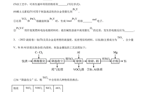 专题16工艺流程题&mdash;&mdash;三年（2020-2022）高考真题化学分项汇编（新高考专用）（原卷版）_05高考化学_新高考复习资料_2023年新高考资料_专项复习