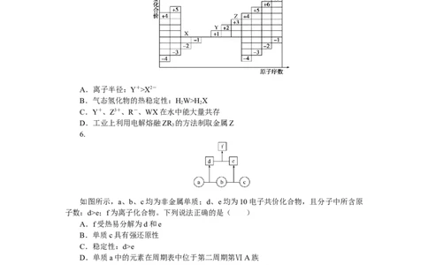 专练26　元素位－构－性综合推断_05高考化学_新高考复习资料_2023年新高考资料_专项复习_2023《微专题&middot;小练习》&middot;化学&middot;新教材&middot;XL-6