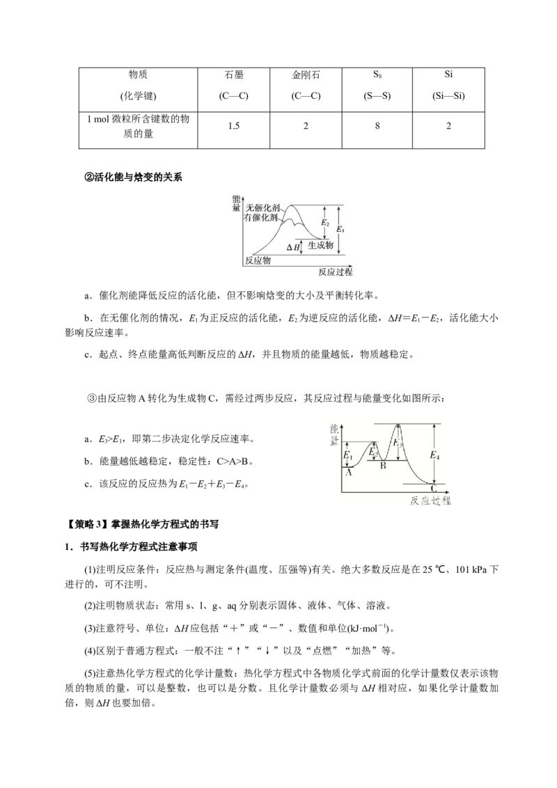 专题19化学能与热能（原卷版）-备战2025年高考化学二轮&middot;突破提升专题复习讲义（新高考通用）_05高考化学_2025年新高考资料_二轮复习_01高考语文等多个文件