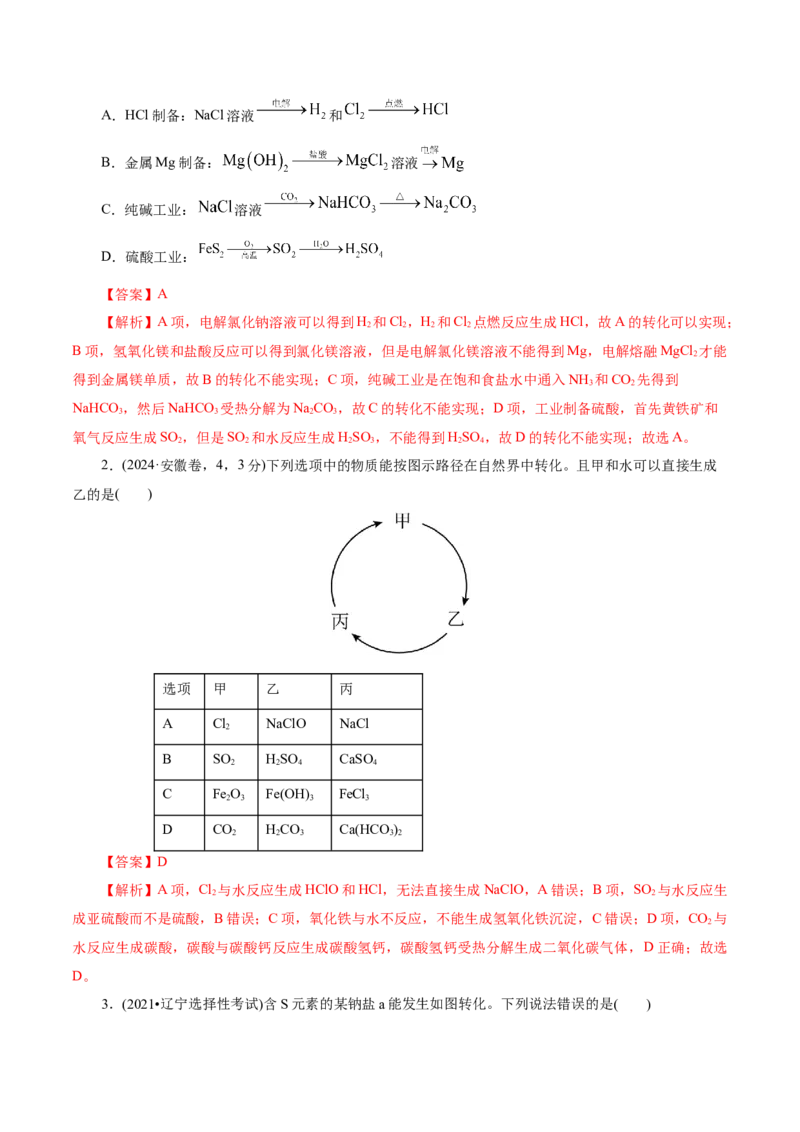 专题05元素及其化合物的性质与应用（讲义）（解析版）_05高考化学_2025年新高考资料_二轮复习_上好课2025年高考化学二轮复习讲练测（新高考通用）3379109_主题二元素及其化合物
