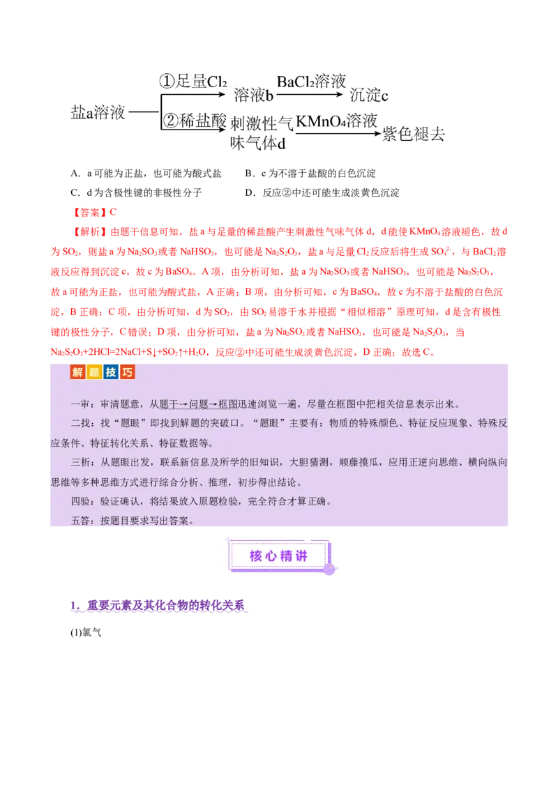 专题05元素及其化合物的性质与应用（讲义）（解析版）_05高考化学_2025年新高考资料_二轮复习_上好课2025年高考化学二轮复习讲练测（新高考通用）3379109_主题二元素及其化合物