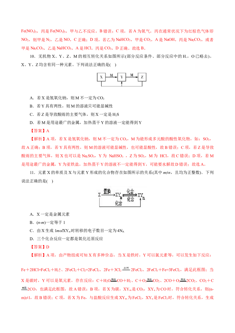 专题05元素及其化合物的性质与应用（讲义）（解析版）_05高考化学_2025年新高考资料_二轮复习_上好课2025年高考化学二轮复习讲练测（新高考通用）3379109_主题二元素及其化合物