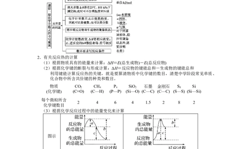 2025届高三化学一轮专题复习讲义（08）-专题三第一讲反应热_05高考化学_2025年新高考资料_一轮复习_2025届高三化学一轮专题复习讲义
