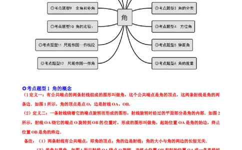 专题15角-解析版_初中数学人教版_7上-初中数学人教版_7上-初中数学人教版（旧版）赠送_07专项讲练_一题三变系列2022-2023学年七年级数学上册重要考点题型精讲精练(人教版)