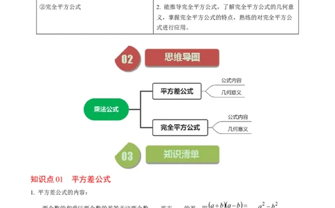第03讲乘法公式（教师版）_初中数学_八年级数学上册（人教版）_同步讲义-U18_2024版