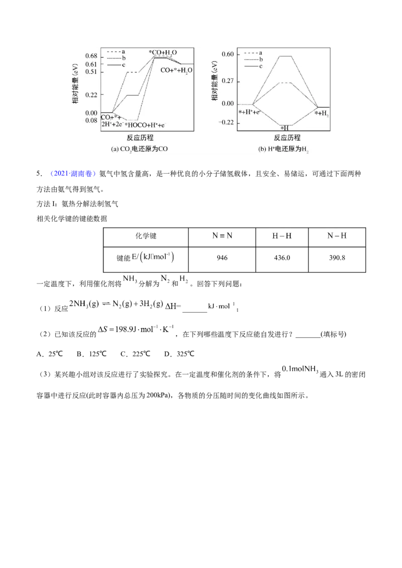 专题15化学反应原理综合&mdash;&mdash;三年（2020-2022）高考真题化学分项汇编（新高考专用）（原卷版）_05高考化学_新高考复习资料_2023年新高考资料_专项复习