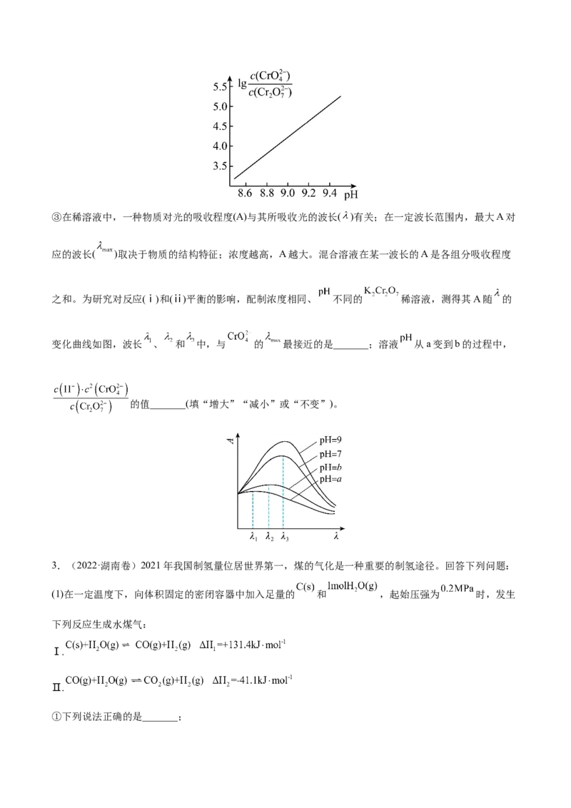 专题15化学反应原理综合&mdash;&mdash;三年（2020-2022）高考真题化学分项汇编（新高考专用）（原卷版）_05高考化学_新高考复习资料_2023年新高考资料_专项复习