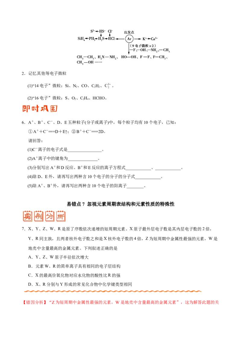 专题04物质结构和元素周期律&mdash;&mdash;备战2021年高考化学纠错笔记（学生版）_05高考化学_新高考复习资料_2023年新高考资料_一轮复习_2023年新高考大一轮复习讲义