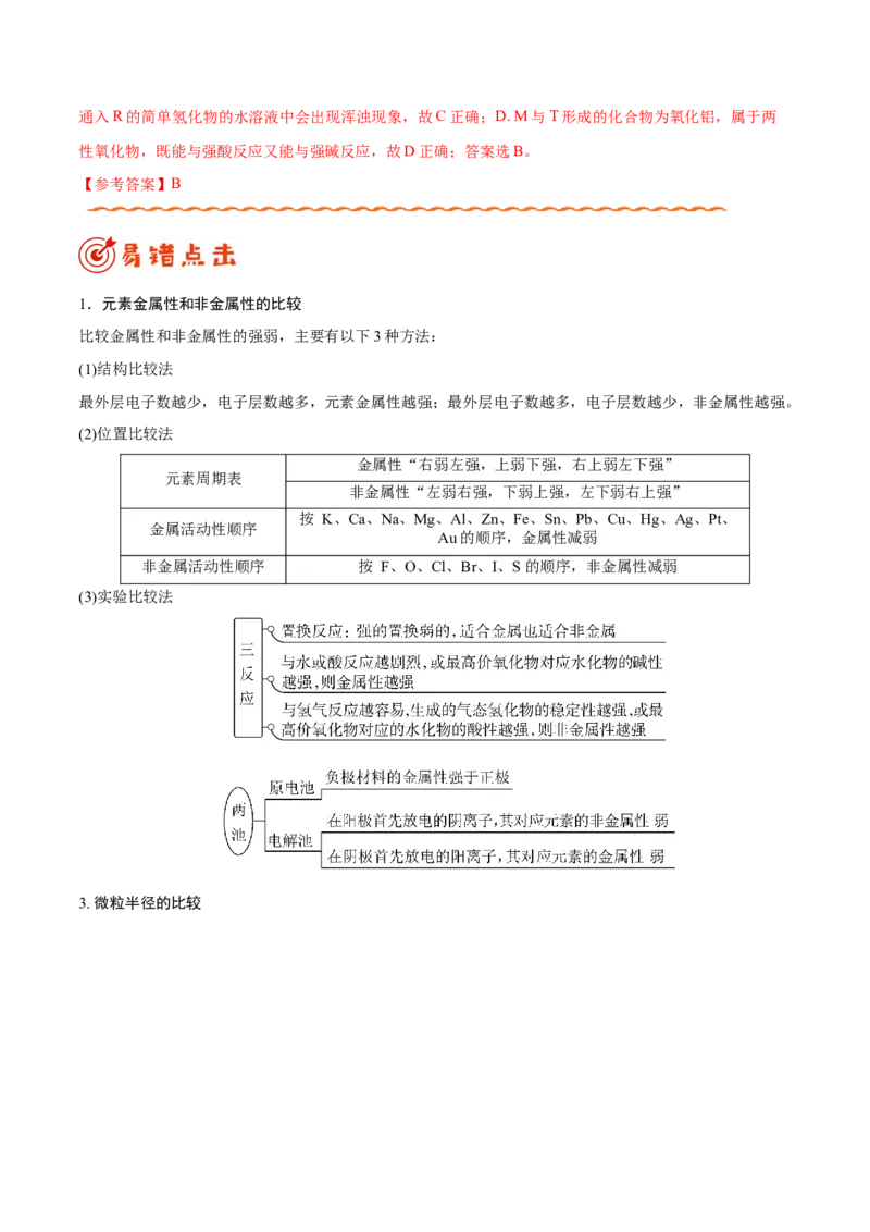 专题04物质结构和元素周期律&mdash;&mdash;备战2021年高考化学纠错笔记（学生版）_05高考化学_新高考复习资料_2023年新高考资料_一轮复习_2023年新高考大一轮复习讲义