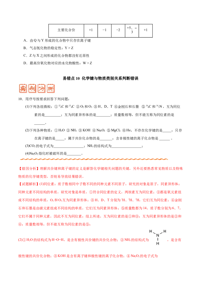专题04物质结构和元素周期律&mdash;&mdash;备战2021年高考化学纠错笔记（学生版）_05高考化学_新高考复习资料_2023年新高考资料_一轮复习_2023年新高考大一轮复习讲义