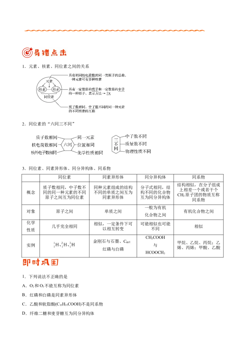 专题04物质结构和元素周期律&mdash;&mdash;备战2021年高考化学纠错笔记（学生版）_05高考化学_新高考复习资料_2023年新高考资料_一轮复习_2023年新高考大一轮复习讲义