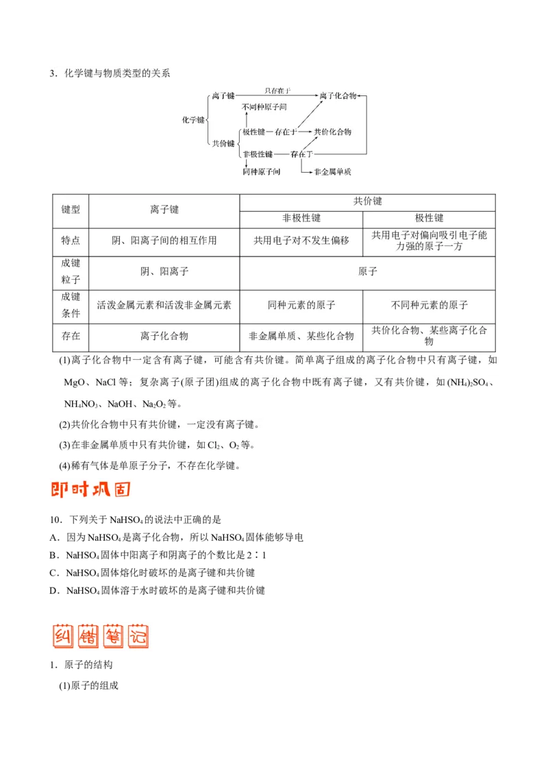 专题04物质结构和元素周期律&mdash;&mdash;备战2021年高考化学纠错笔记（学生版）_05高考化学_新高考复习资料_2023年新高考资料_一轮复习_2023年新高考大一轮复习讲义