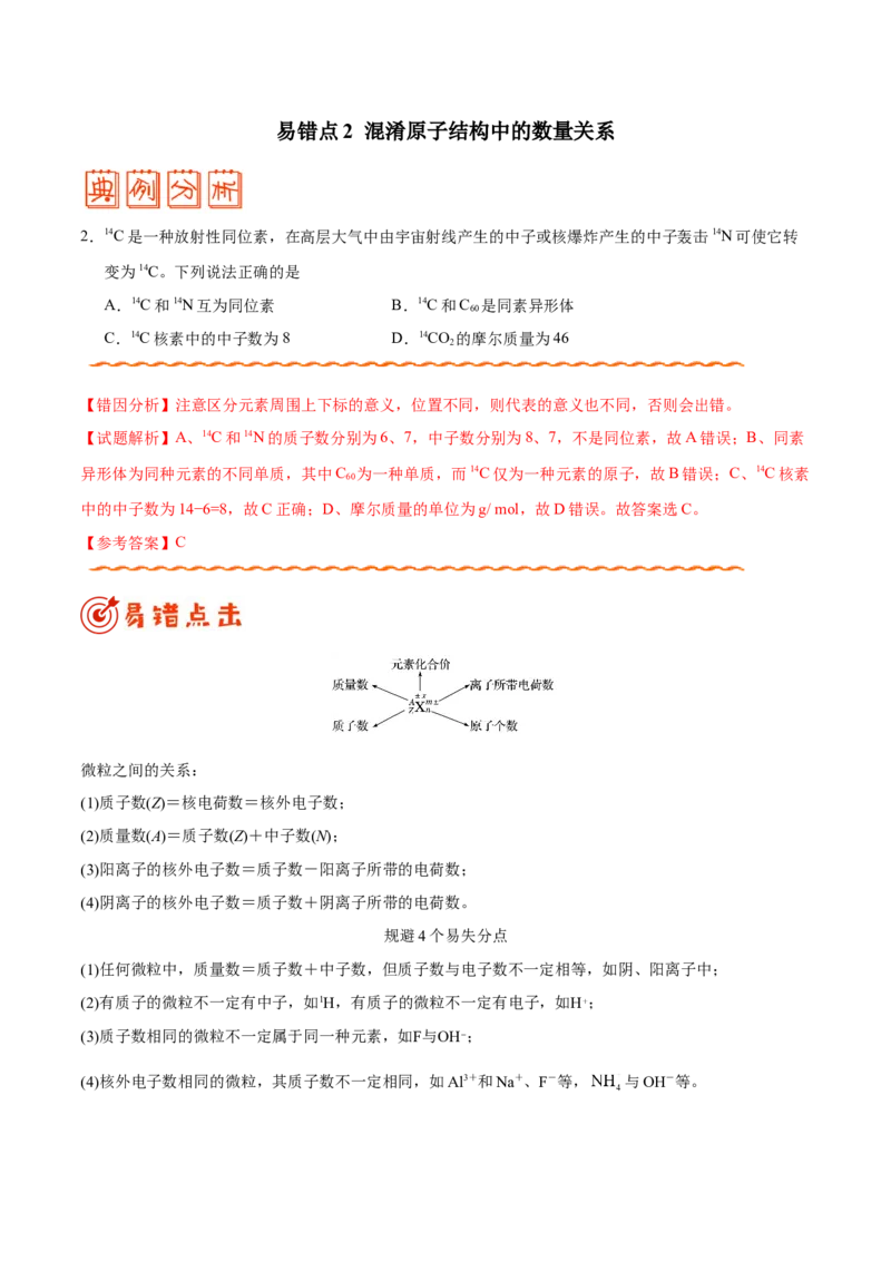 专题04物质结构和元素周期律&mdash;&mdash;备战2021年高考化学纠错笔记（学生版）_05高考化学_新高考复习资料_2023年新高考资料_一轮复习_2023年新高考大一轮复习讲义
