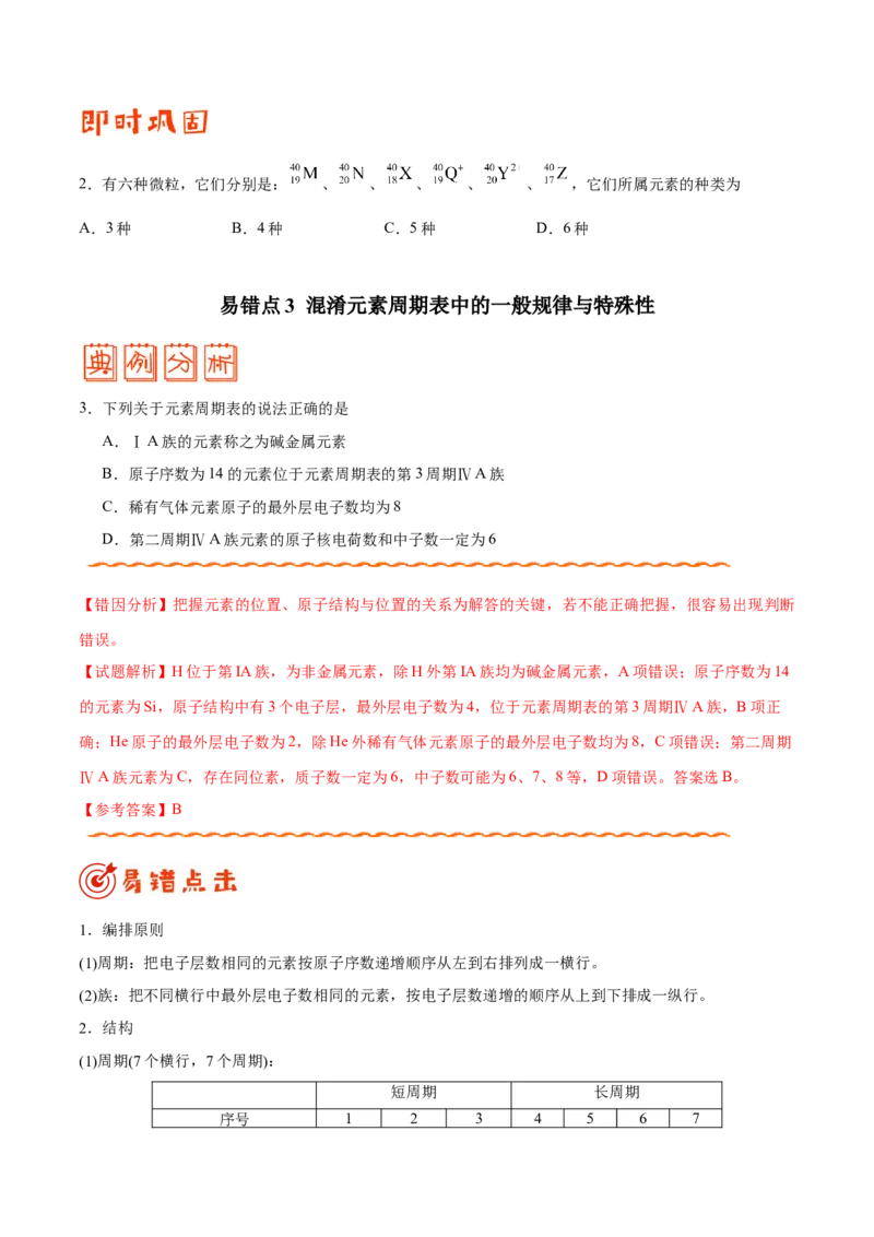 专题04物质结构和元素周期律&mdash;&mdash;备战2021年高考化学纠错笔记（学生版）_05高考化学_新高考复习资料_2023年新高考资料_一轮复习_2023年新高考大一轮复习讲义