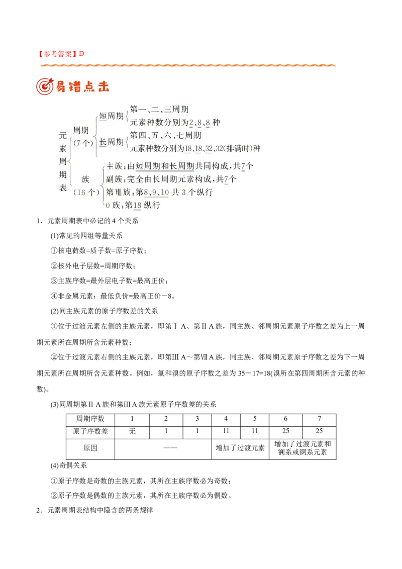 专题04物质结构和元素周期律&mdash;&mdash;备战2021年高考化学纠错笔记（学生版）_05高考化学_新高考复习资料_2023年新高考资料_一轮复习_2023年新高考大一轮复习讲义