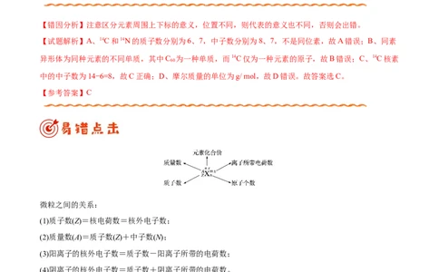 专题04物质结构和元素周期律&mdash;&mdash;备战2021年高考化学纠错笔记（学生版）_05高考化学_新高考复习资料_2023年新高考资料_一轮复习_2023年新高考大一轮复习讲义