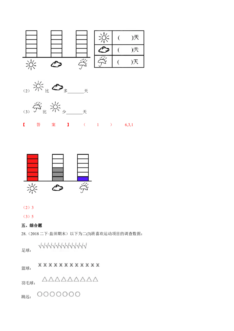 苏教版数学二年级下册重难点题型训练第八章《数据的收集与整理（一）》章节常考题集锦（解析版）_二年级数学下册（苏教版）_第四套_单元测试_第2套单元测试（16份）