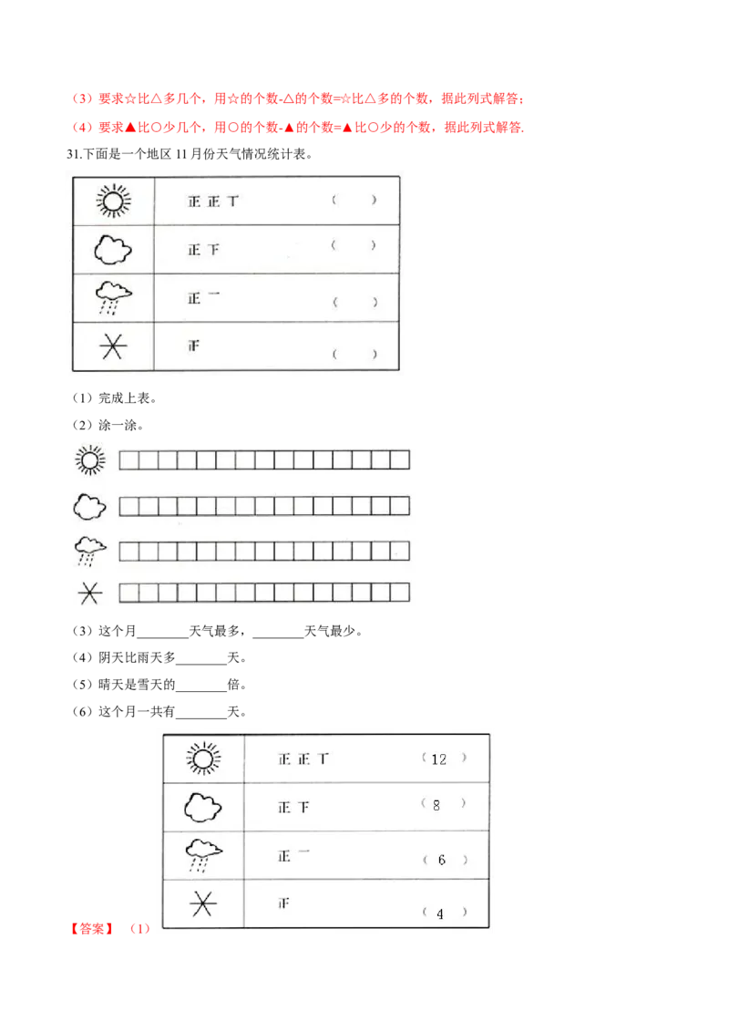 苏教版数学二年级下册重难点题型训练第八章《数据的收集与整理（一）》章节常考题集锦（解析版）_二年级数学下册（苏教版）_第四套_单元测试_第2套单元测试（16份）