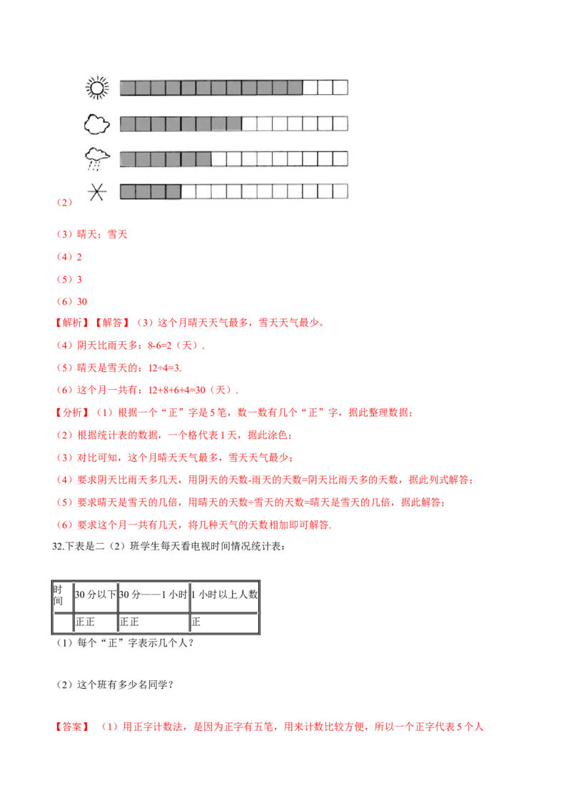苏教版数学二年级下册重难点题型训练第八章《数据的收集与整理（一）》章节常考题集锦（解析版）_二年级数学下册（苏教版）_第四套_单元测试_第2套单元测试（16份）