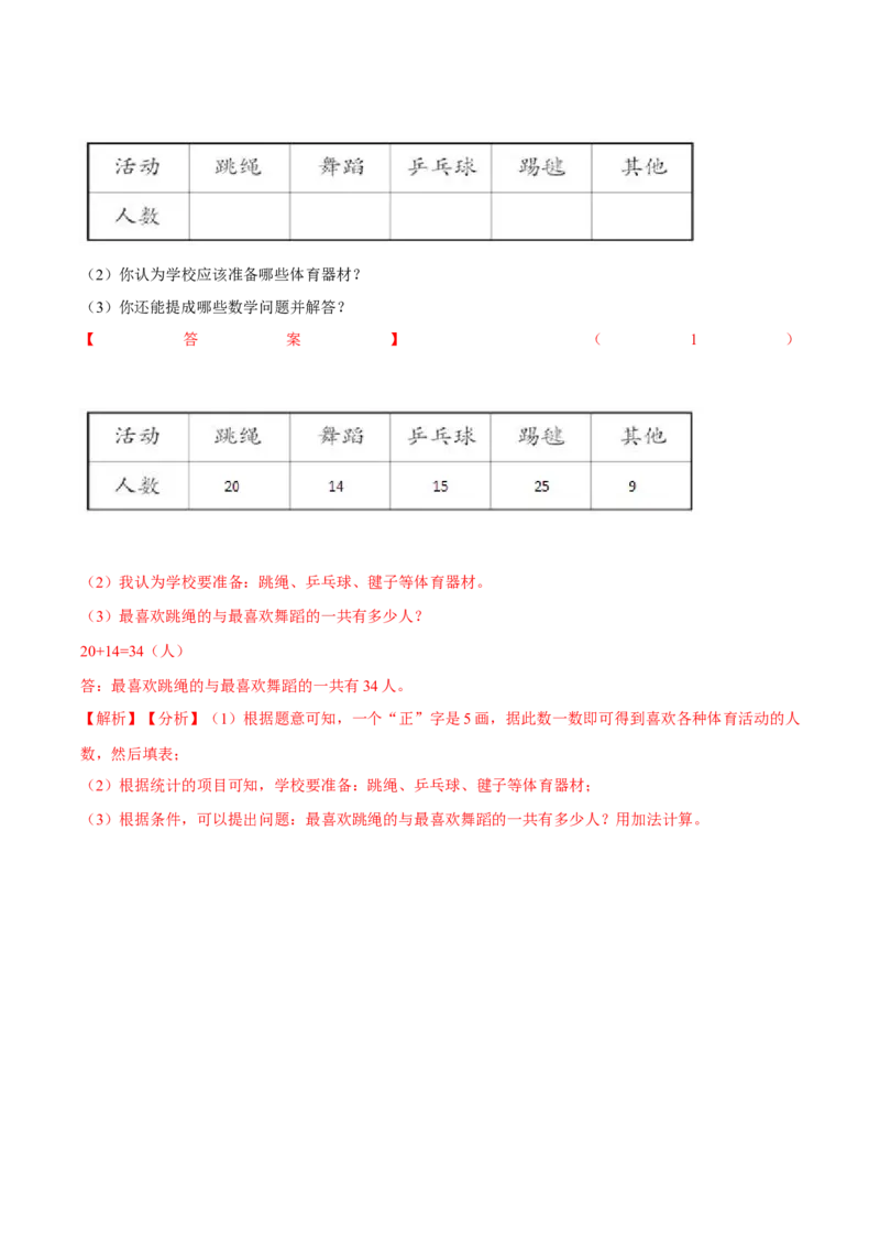 苏教版数学二年级下册重难点题型训练第八章《数据的收集与整理（一）》章节常考题集锦（解析版）_二年级数学下册（苏教版）_第四套_单元测试_第2套单元测试（16份）