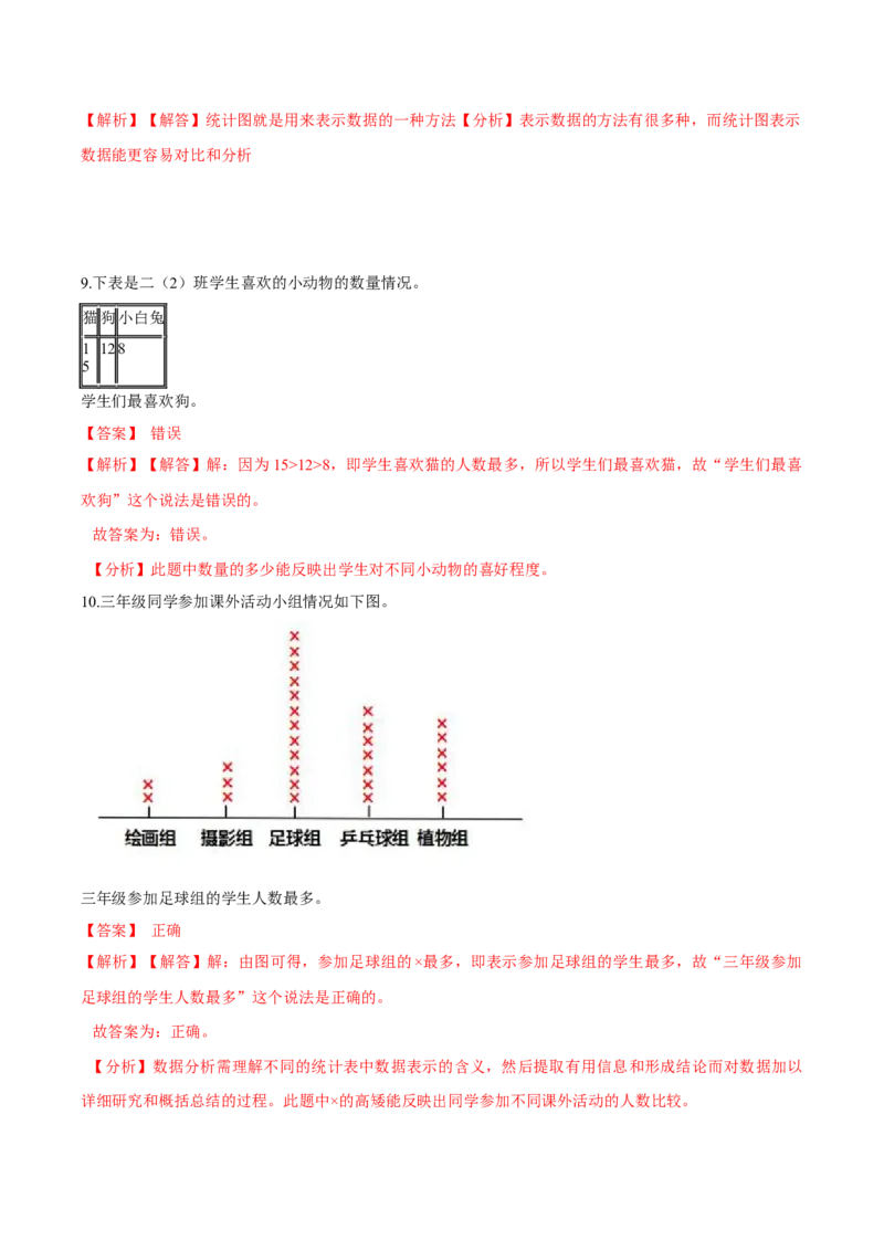 苏教版数学二年级下册重难点题型训练第八章《数据的收集与整理（一）》章节常考题集锦（解析版）_二年级数学下册（苏教版）_第四套_单元测试_第2套单元测试（16份）