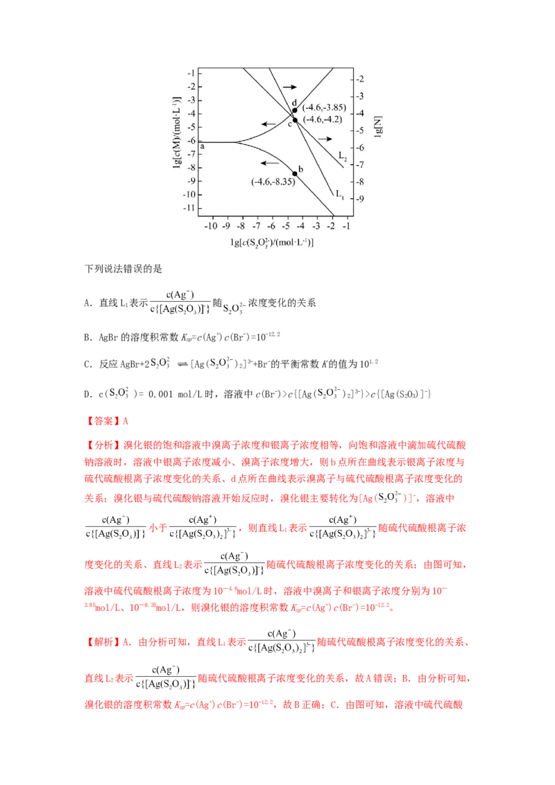 专练03十四道选择题+主观原理题-备战2024年高考化学考前手感保温训练（新高考卷）（解析版）_05高考化学_2024年新高考资料_5.2024三轮冲刺_备战2024年高考化学考前手感保温训练（新高考卷