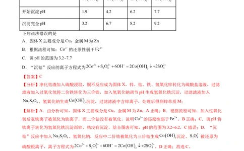 专题03离子反应（分层练）（解析版）_05高考化学_新高考复习资料_2024年新高考资料_二轮复习资料_高频考点解密2024年高考化学二轮复习高频考点追踪与预测（新高考专用）_分层练