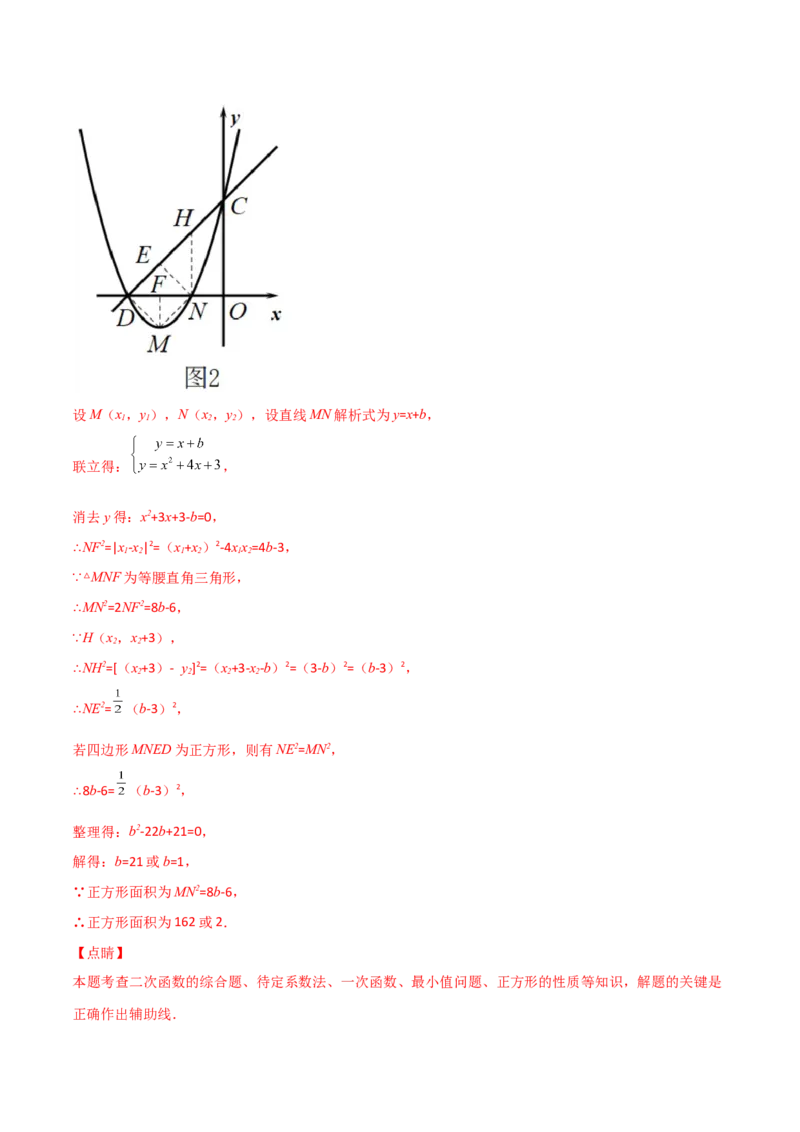 专题16二次函数中的正方形（解析版）_初中数学人教版_9上-初中数学人教版_06习题试卷_5专项练习