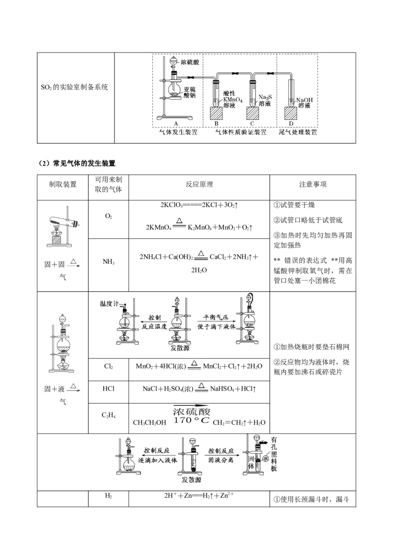 专题11化学实验（选择题）（解析版）-备战2025年高考化学二轮&middot;突破提升专题复习讲义（新高考通用）_05高考化学_2025年新高考资料_二轮复习_01高考语文等多个文件
