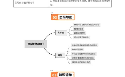 第03讲画轴对称图形（4个知识点+5类热点题型讲练+习题巩固）（教师版）_初中数学_八年级数学上册（人教版）_同步讲义-U18_2025版