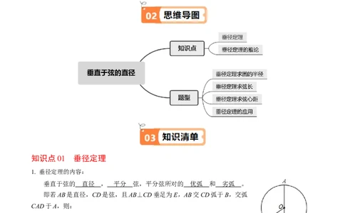 第02讲垂直于弦的直径（2个知识点+4类热点题型讲练+习题巩固）（教师版）_初中数学_九年级数学上册（人教版）_同步讲义-U18_2025版