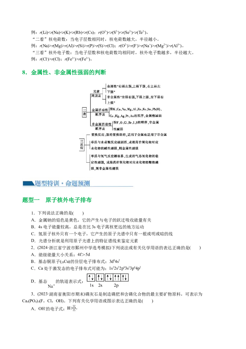 专题12物质结构与性质综合(题型突破)(讲义)(原卷版)_05高考化学_2024年新高考资料_2.2024二轮复习_2024年高考化学二轮复习讲练测（新教材新高考）