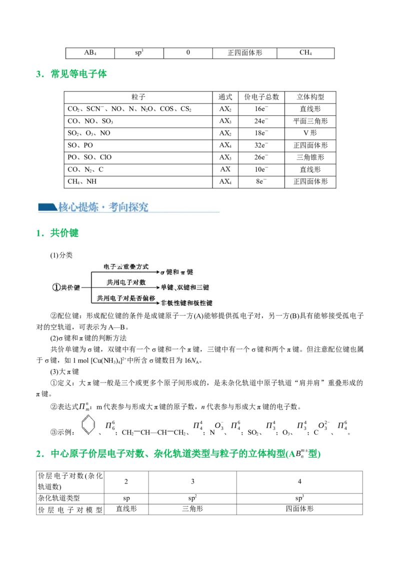 专题12物质结构与性质综合(题型突破)(讲义)(原卷版)_05高考化学_2024年新高考资料_2.2024二轮复习_2024年高考化学二轮复习讲练测（新教材新高考）
