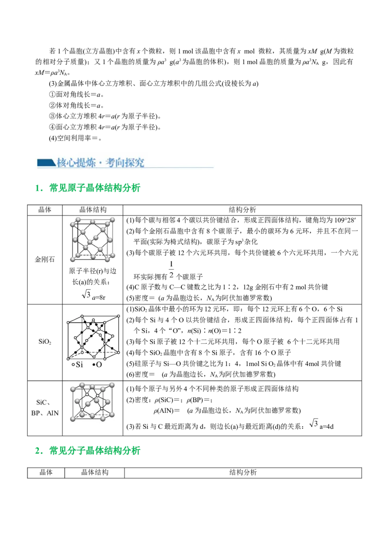 专题12物质结构与性质综合(题型突破)(讲义)(原卷版)_05高考化学_2024年新高考资料_2.2024二轮复习_2024年高考化学二轮复习讲练测（新教材新高考）