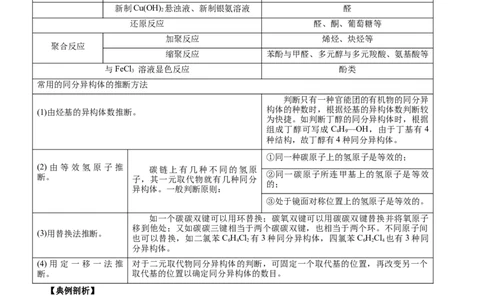 专题14有机化学基础（讲）（教师版）_05高考化学_通用版（老高考）复习资料_2023年复习资料_二轮复习_2023年高考化学二轮复习讲练测（全国通用）
