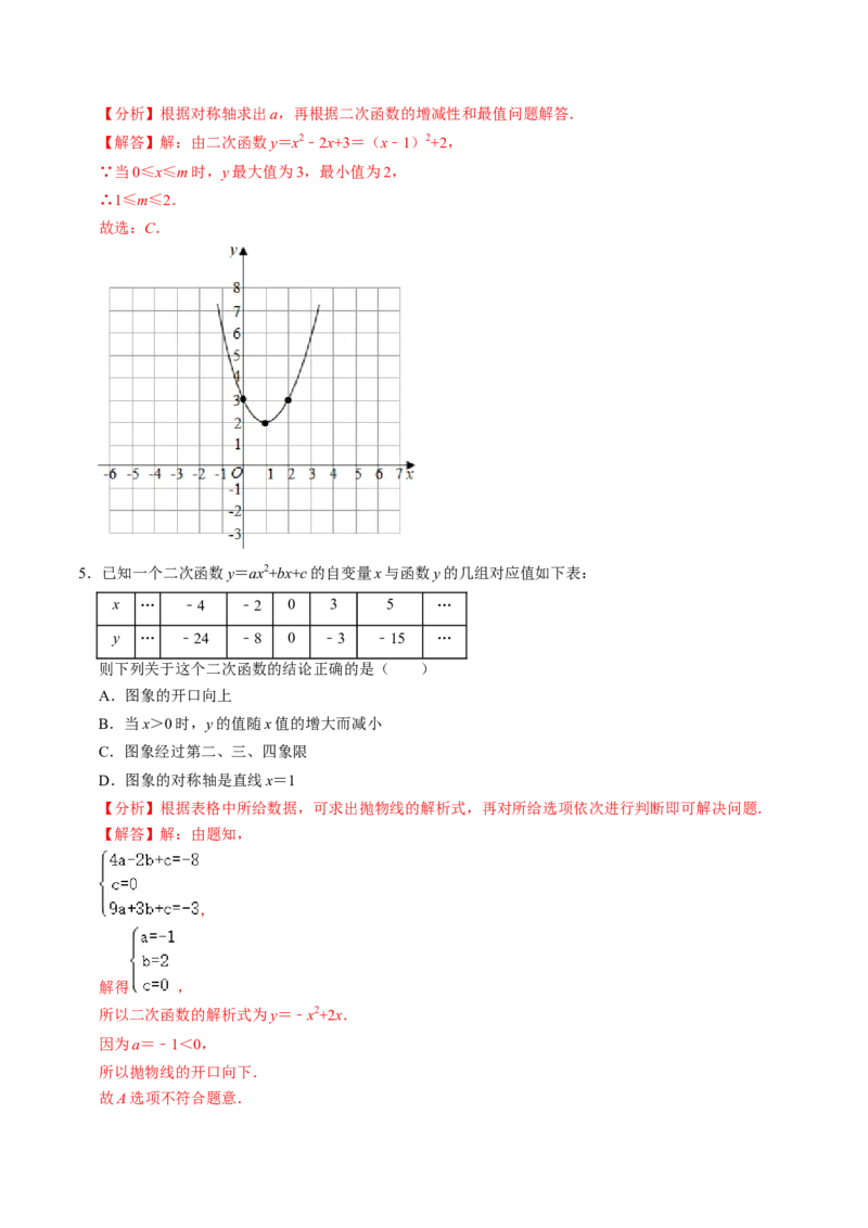 第04讲二次函数的图象与性质（3）（4个知识点+6类热点题型讲练+习题巩固）（教师版）_初中数学_九年级数学上册（人教版）_同步讲义-U18_2025版