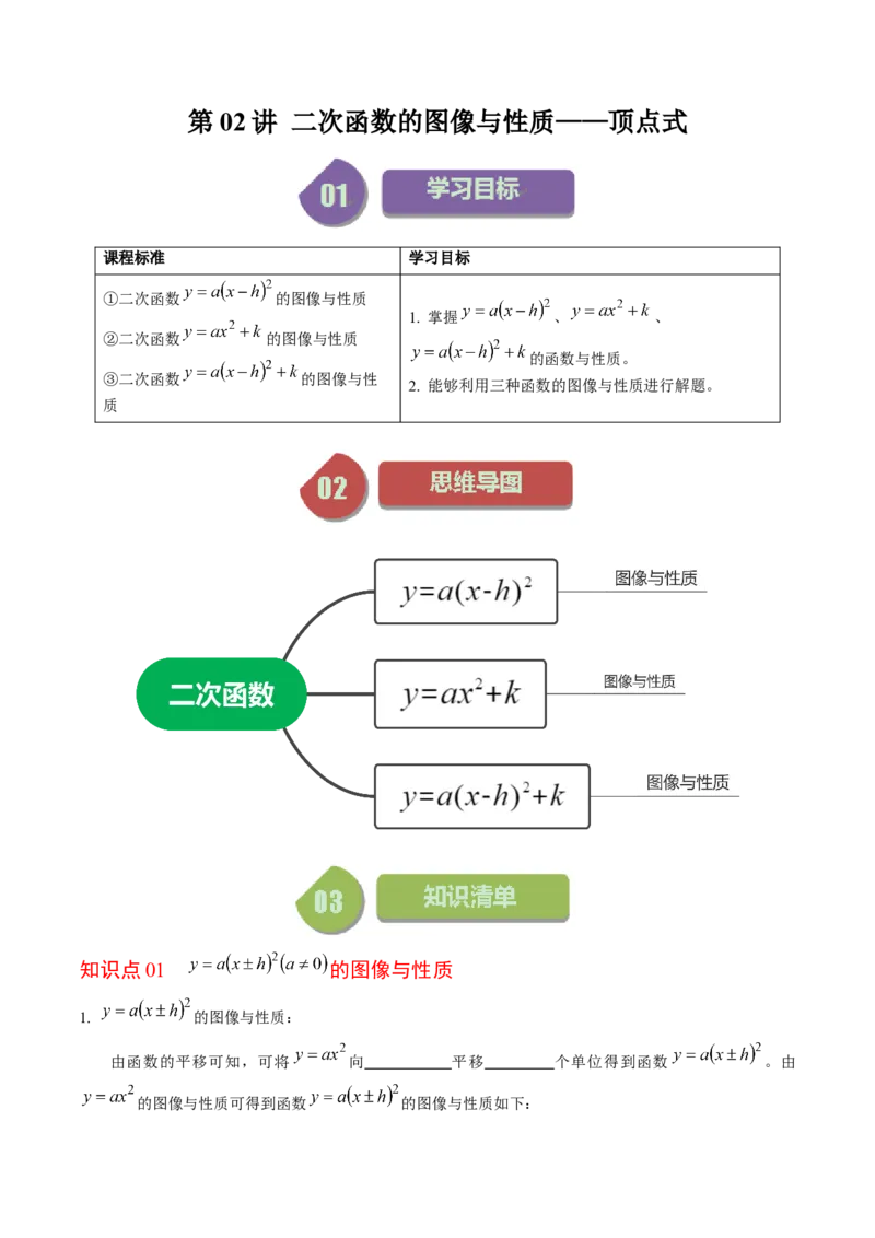 第02讲二次函数的图像与性质&mdash;&mdash;顶点式（学生版）_初中数学_九年级数学上册（人教版）_同步讲义-U18_2024版