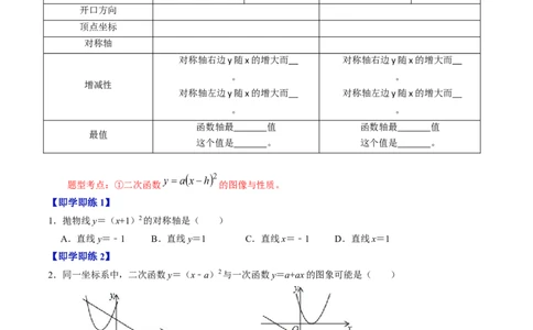 第02讲二次函数的图像与性质&mdash;&mdash;顶点式（学生版）_初中数学_九年级数学上册（人教版）_同步讲义-U18_2024版