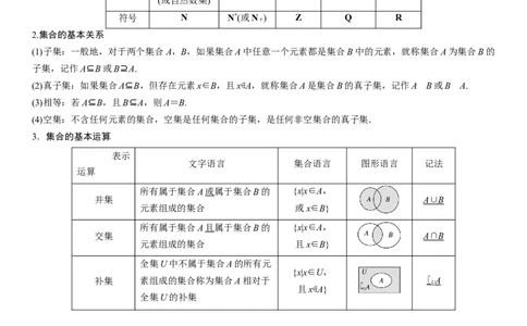 解密01集合（解析版）_2.2025数学总复习_2023年新高考资料_二轮复习_考点2023年高考数学二轮复习讲义+训练（新高考专用）_解密01集合