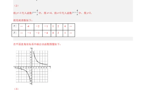 专题26.2反比例函数的图象与性质（解析版）_初中数学人教版_9下-初中数学人教版_07专项讲练_2022-2023学年九年级数学下册重点题型讲练测（人教版）