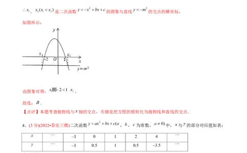 章节测试第22章二次函数（B卷&middot;学霸加练卷，难度）（教师版）_初中数学_九年级数学上册（人教版）_讲义