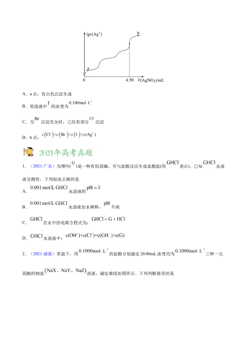 专题10水溶液中的离子平衡&mdash;&mdash;三年（2020-2022）高考真题化学分项汇编（新高考专用）（原卷版）_05高考化学_新高考复习资料_2023年新高考资料_专项复习